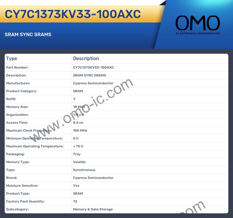 CY7C1373KV33-100AXC