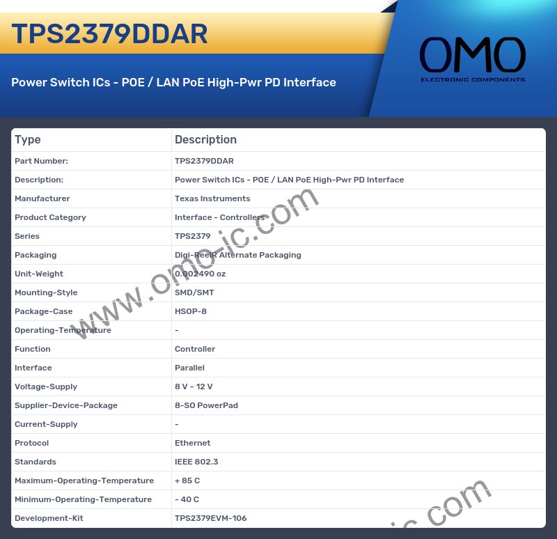 TPS2379DDAR