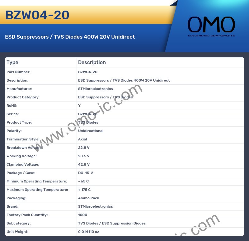 BZW04-20