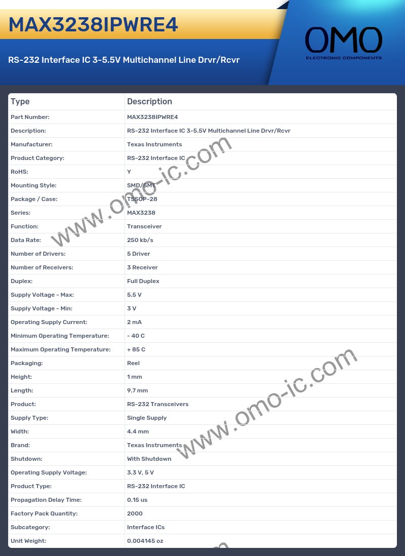 MAX3238IPWRE4