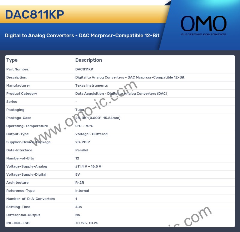 DAC811KP