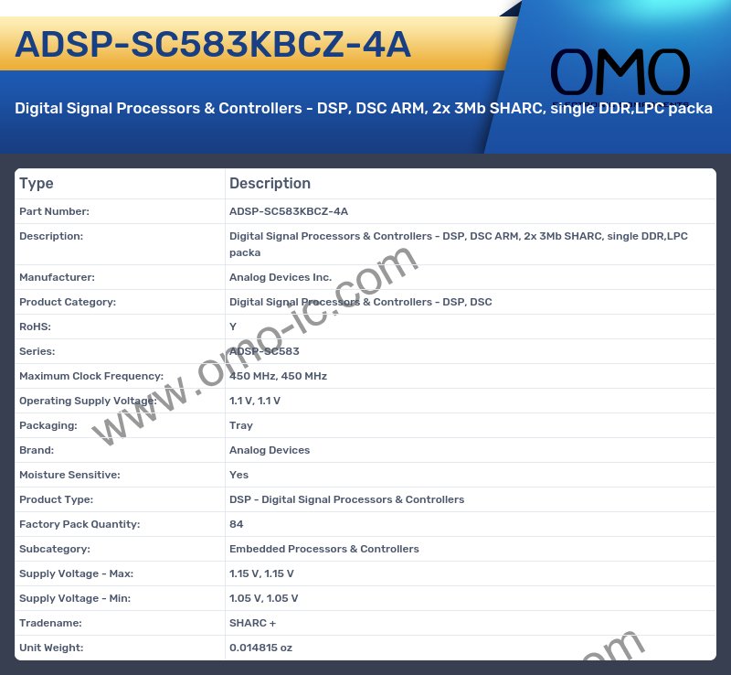 ADSP-SC583KBCZ-4A