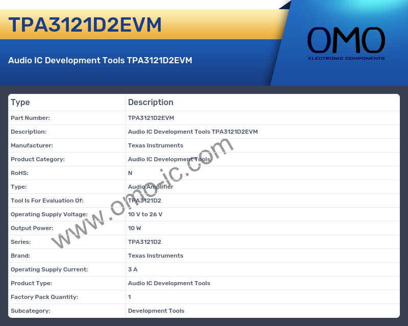 TPA3121D2EVM