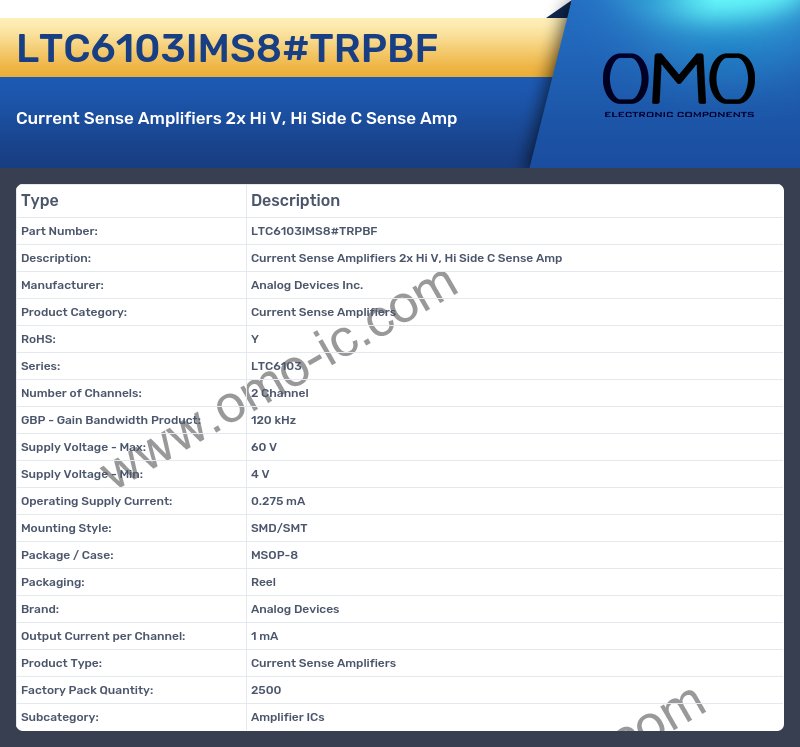 LTC6103IMS8#TRPBF