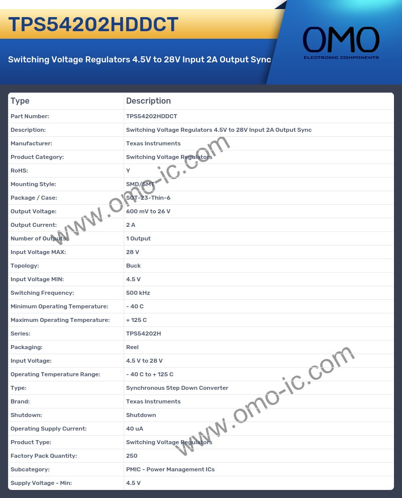 TPS54202HDDCT