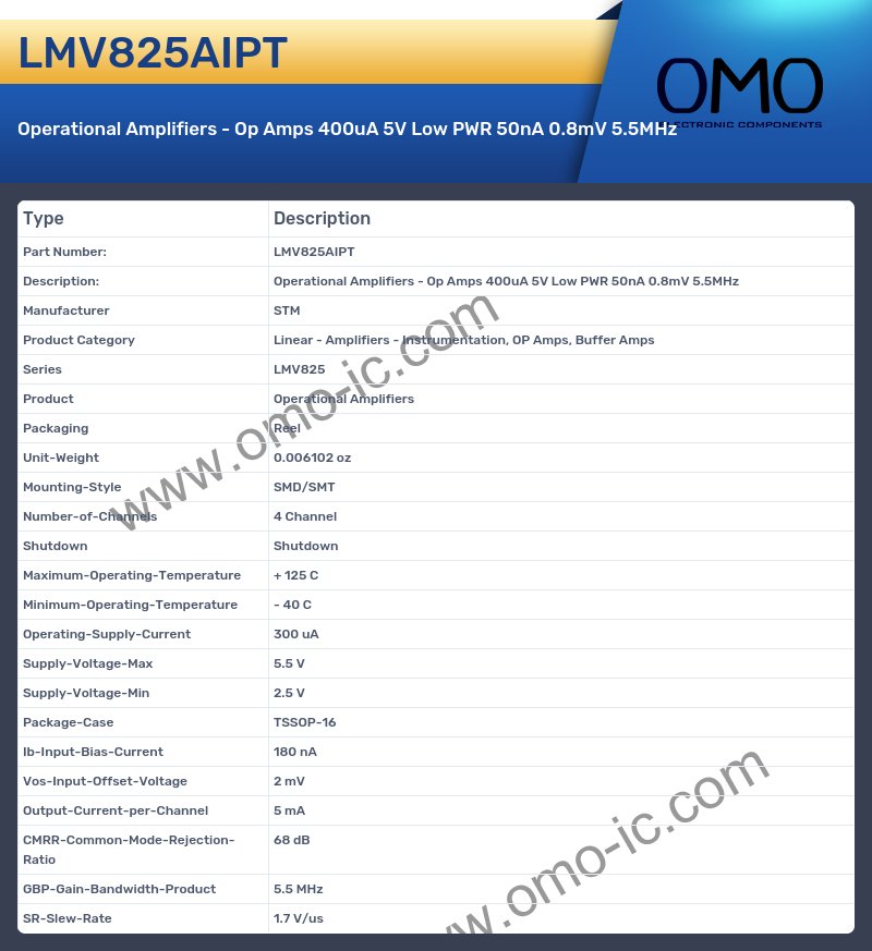 LMV825AIPT