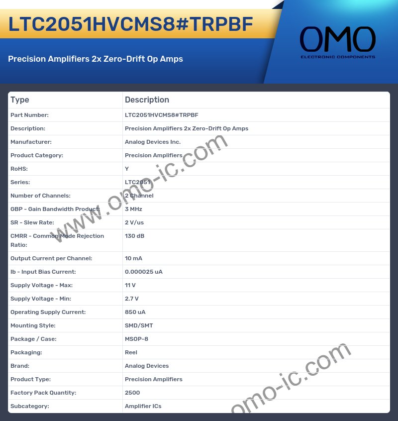 LTC2051HVCMS8#TRPBF