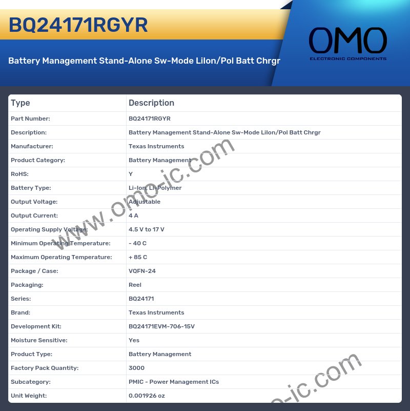 BQ24171RGYR