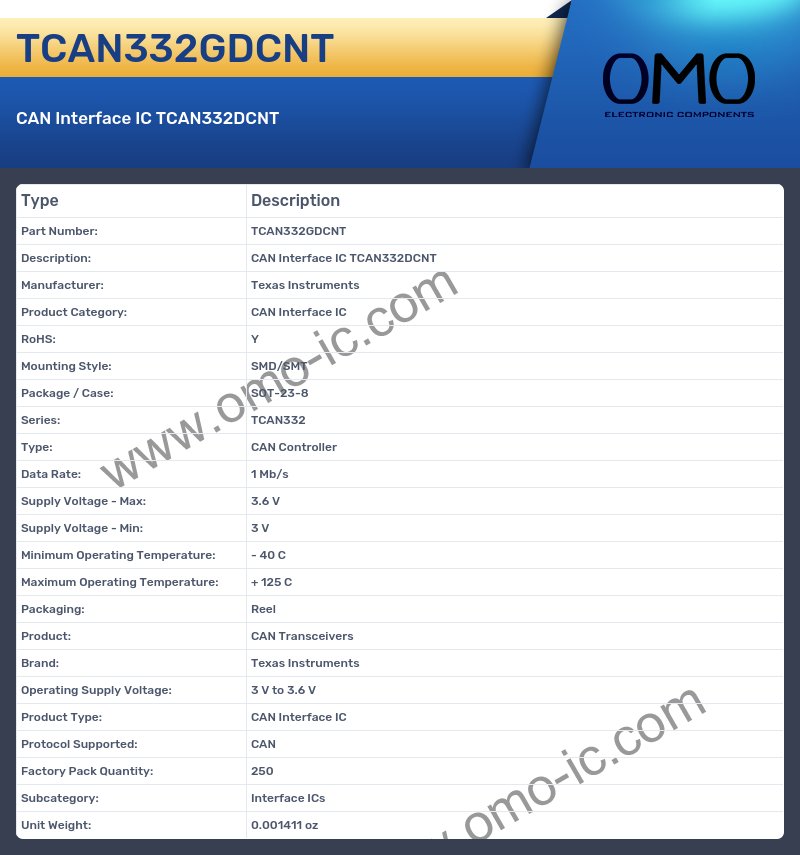 TCAN332GDCNT