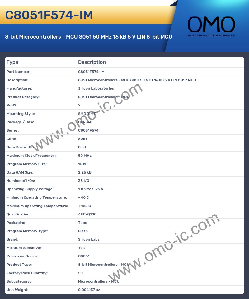 C8051F574-IM