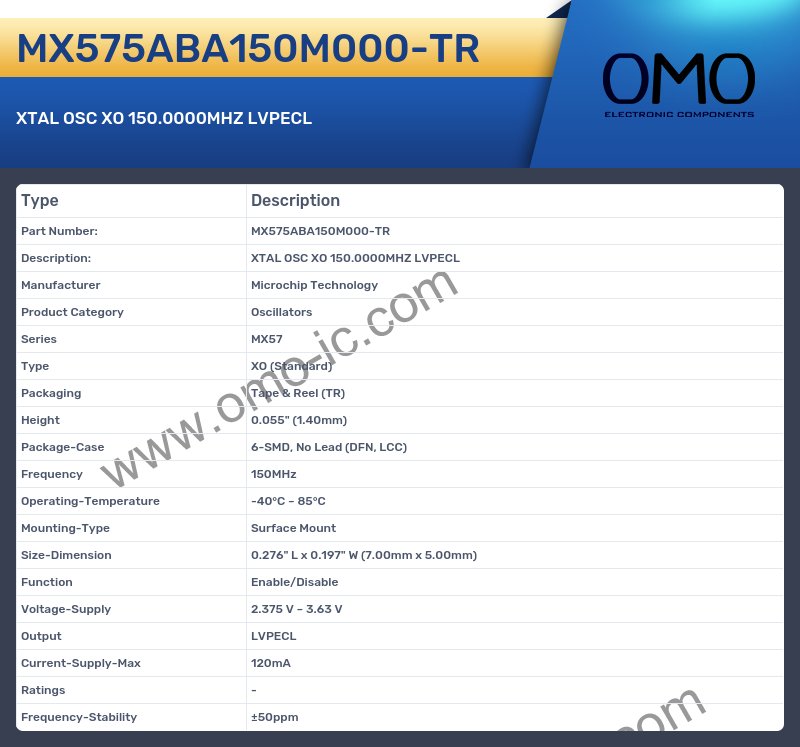 MX575ABA150M000-TR