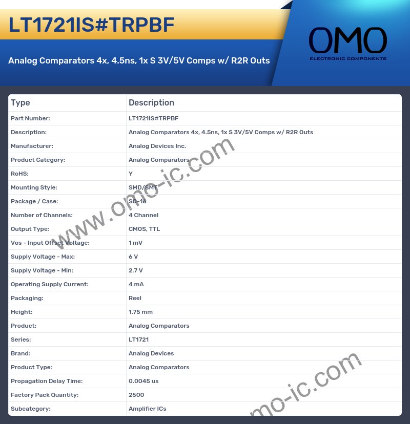 LT1721IS#TRPBF