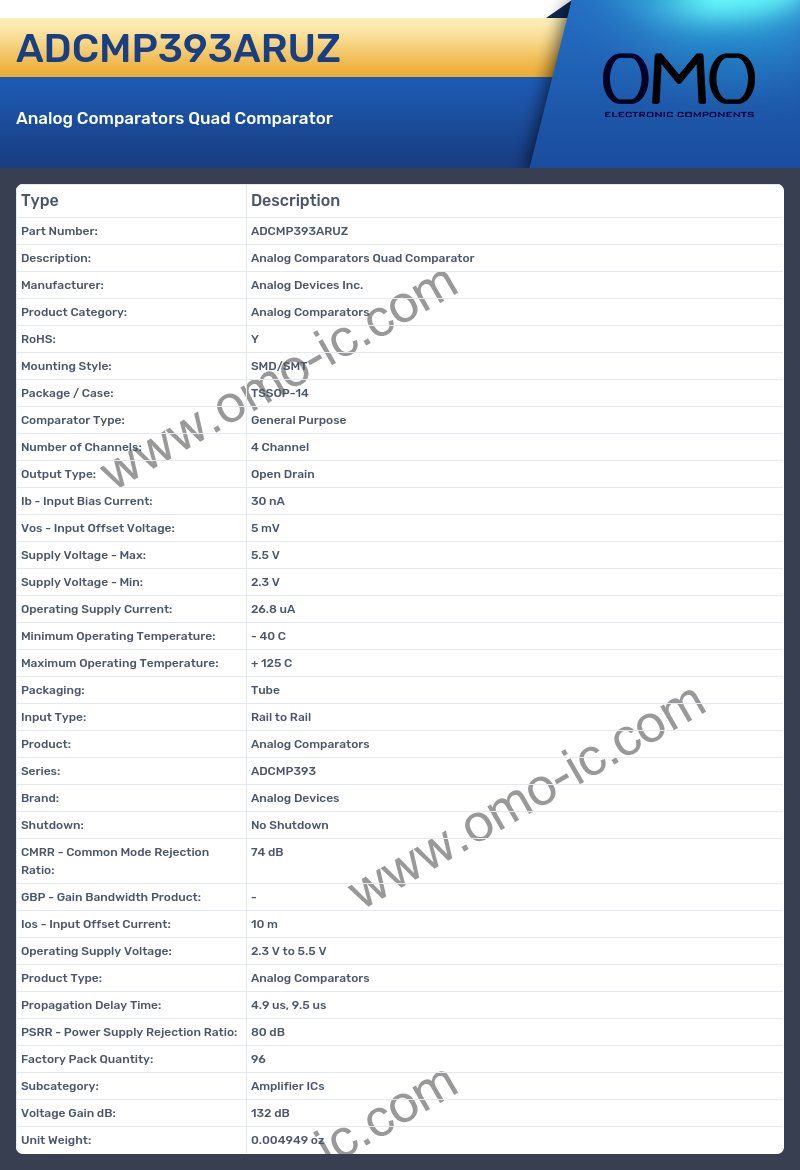 ADCMP393ARUZ