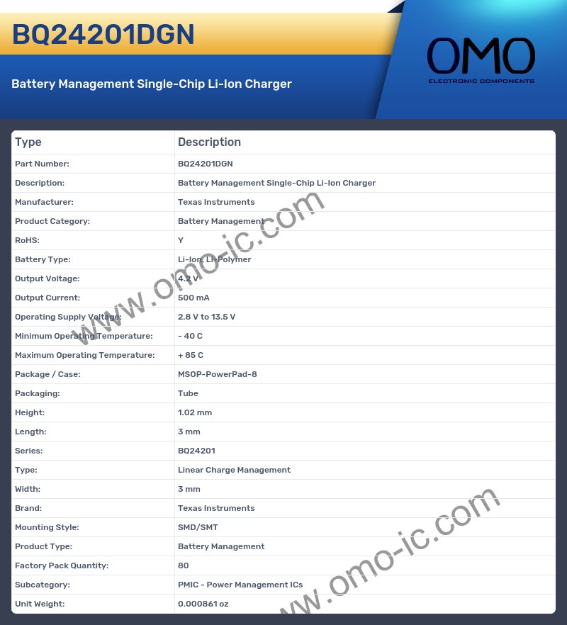 BQ24201DGN