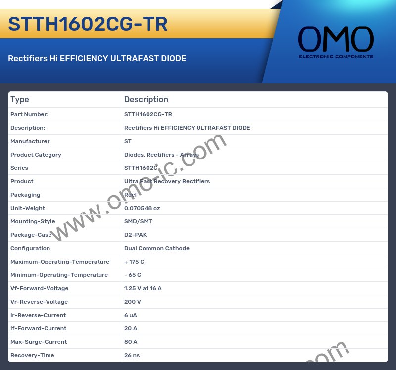STTH1602CG-TR