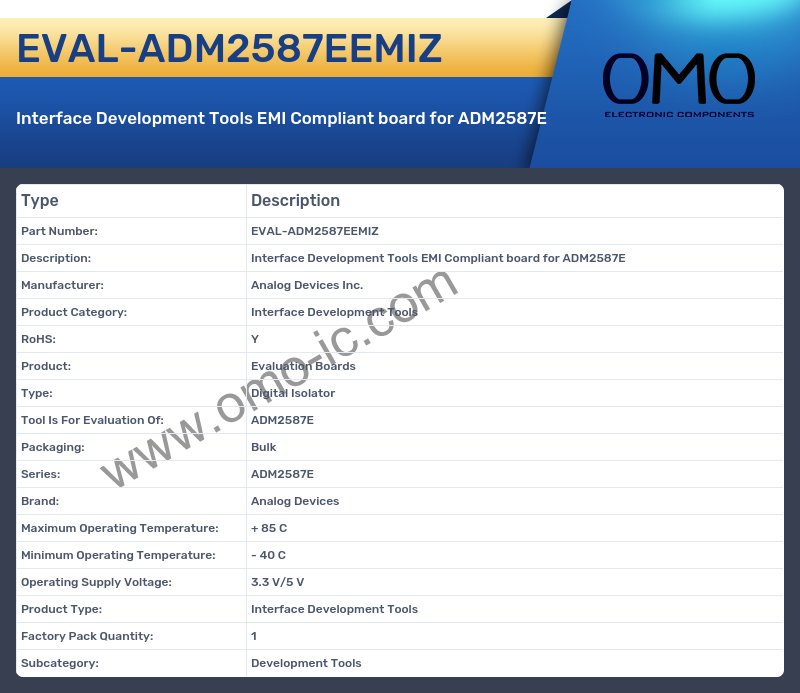 EVAL-ADM2587EEMIZ