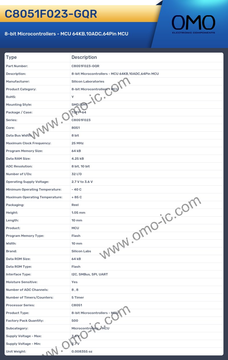 C8051F023-GQR