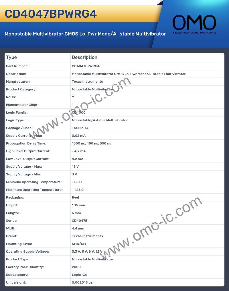 CD4047BPWRG4
