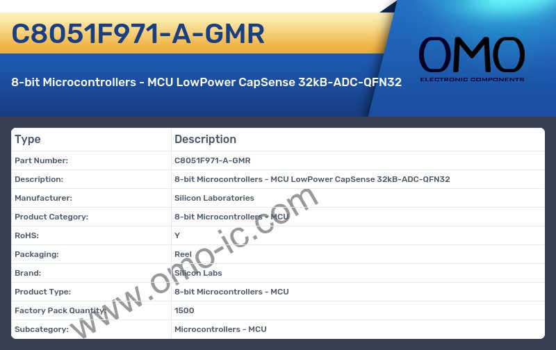 C8051F971-A-GMR