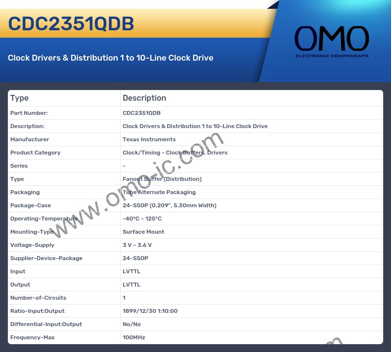 CDC2351QDB