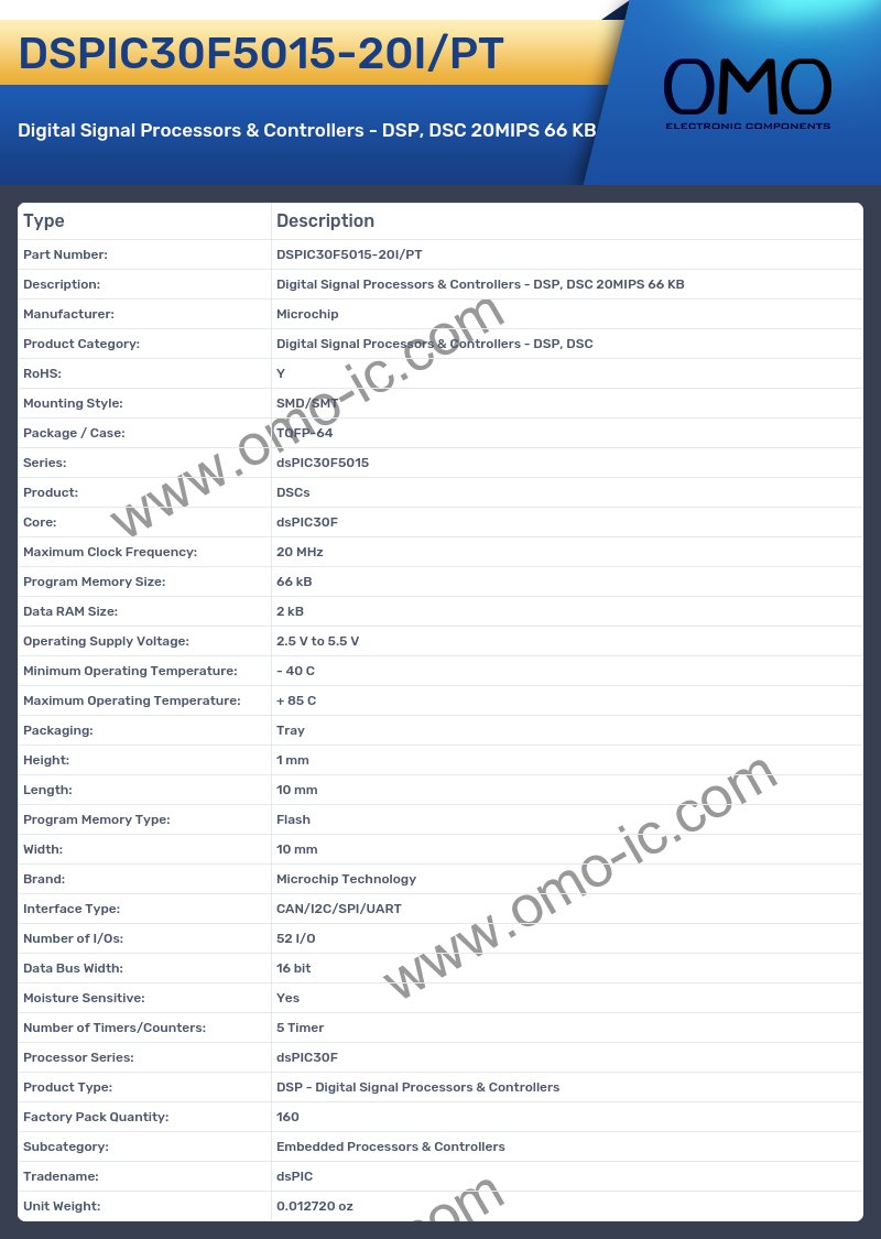 DSPIC30F5015-20I/PT