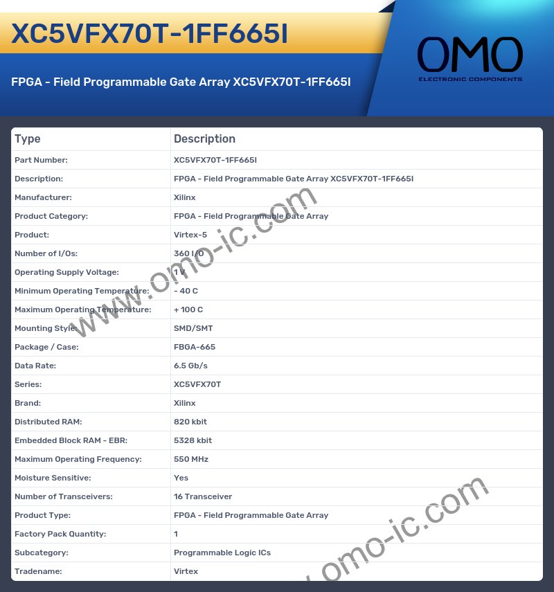 XC5VFX70T-1FF665I