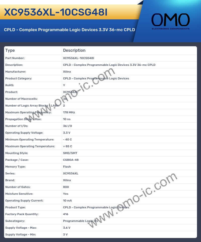 XC9536XL-10CSG48I