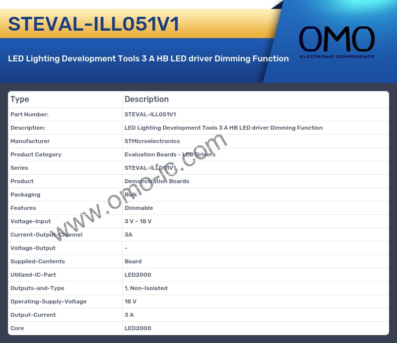 STEVAL-ILL051V1