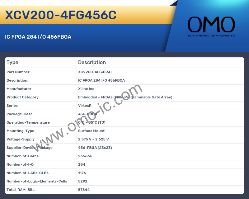 XCV200-4FG456C