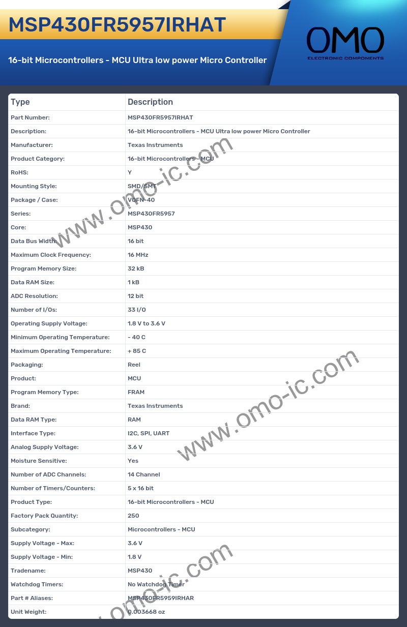 MSP430FR5957IRHAT
