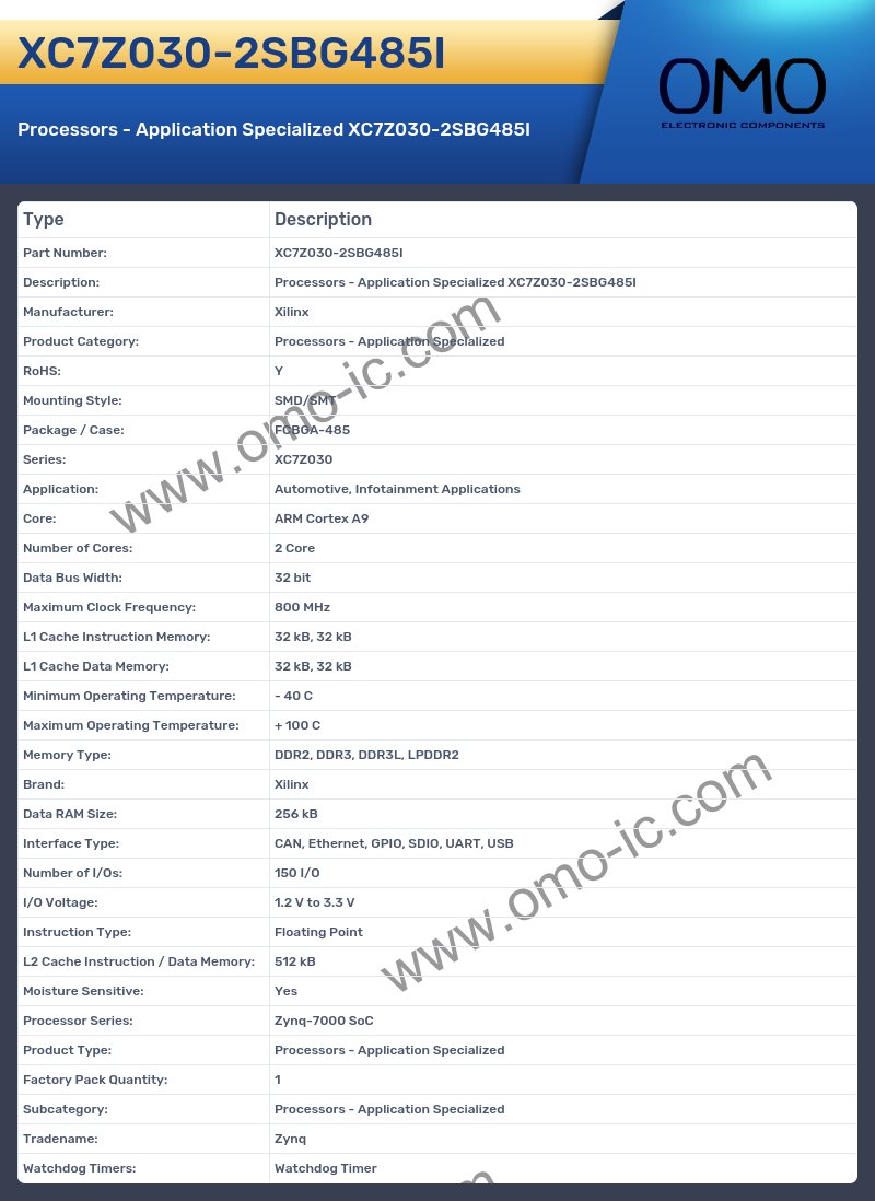 XC7Z030-2SBG485I