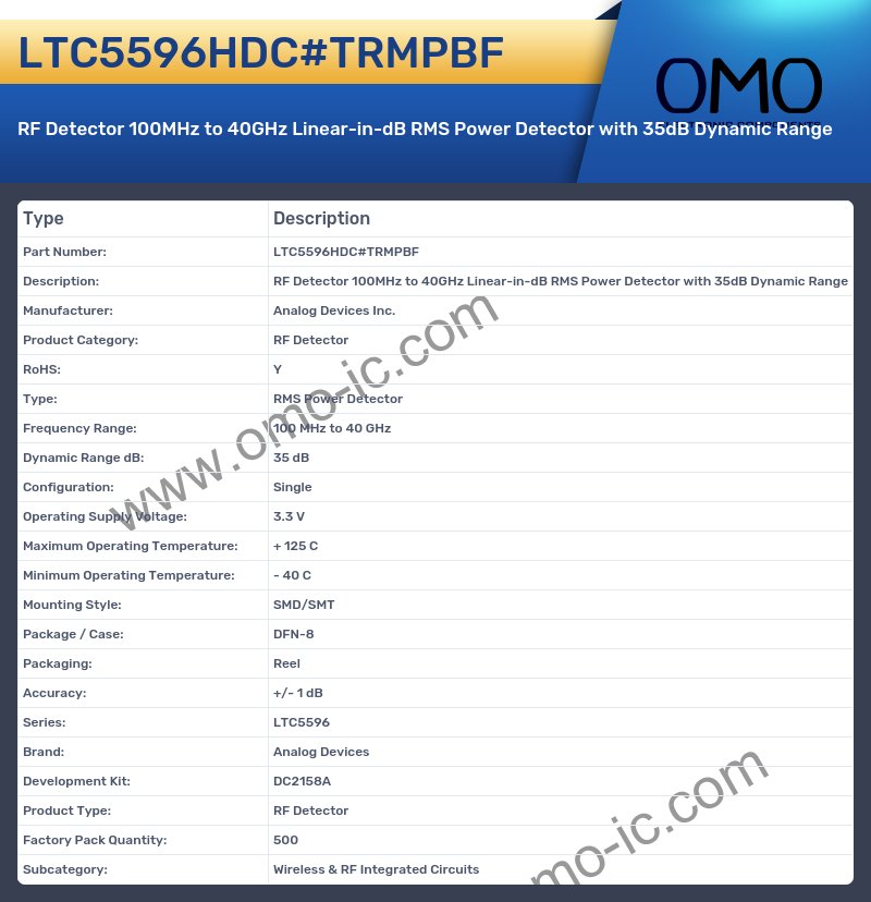 LTC5596HDC#TRMPBF