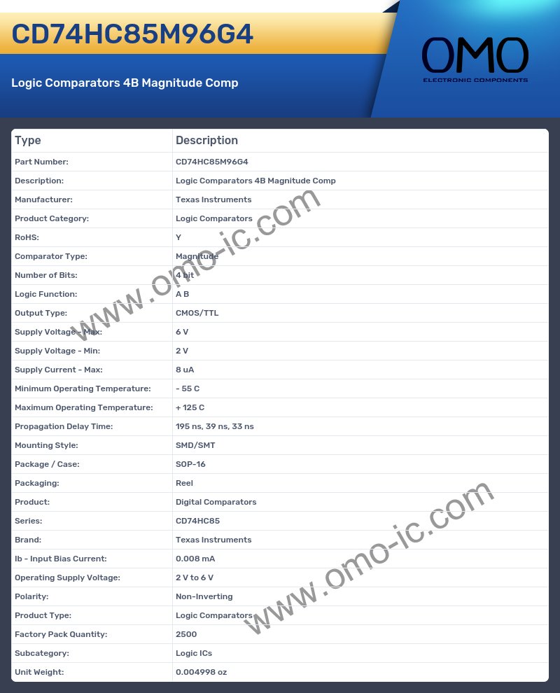 CD74HC85M96G4
