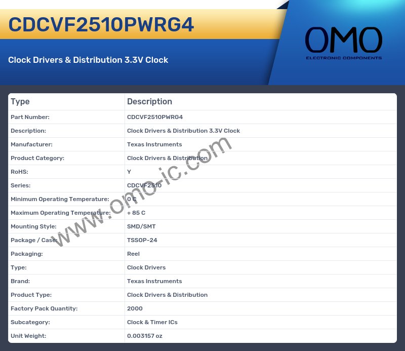 CDCVF2510PWRG4