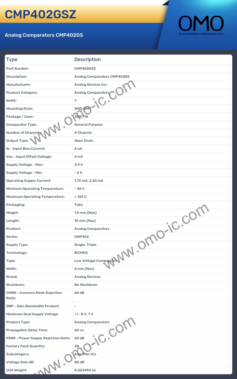 CMP402GSZ