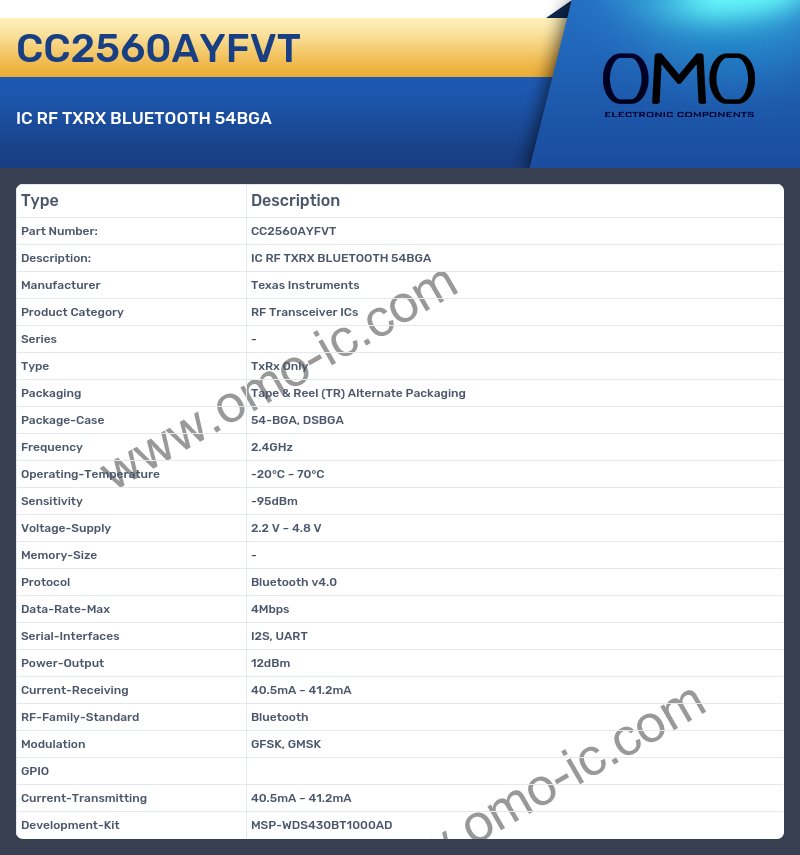 CC2560AYFVT