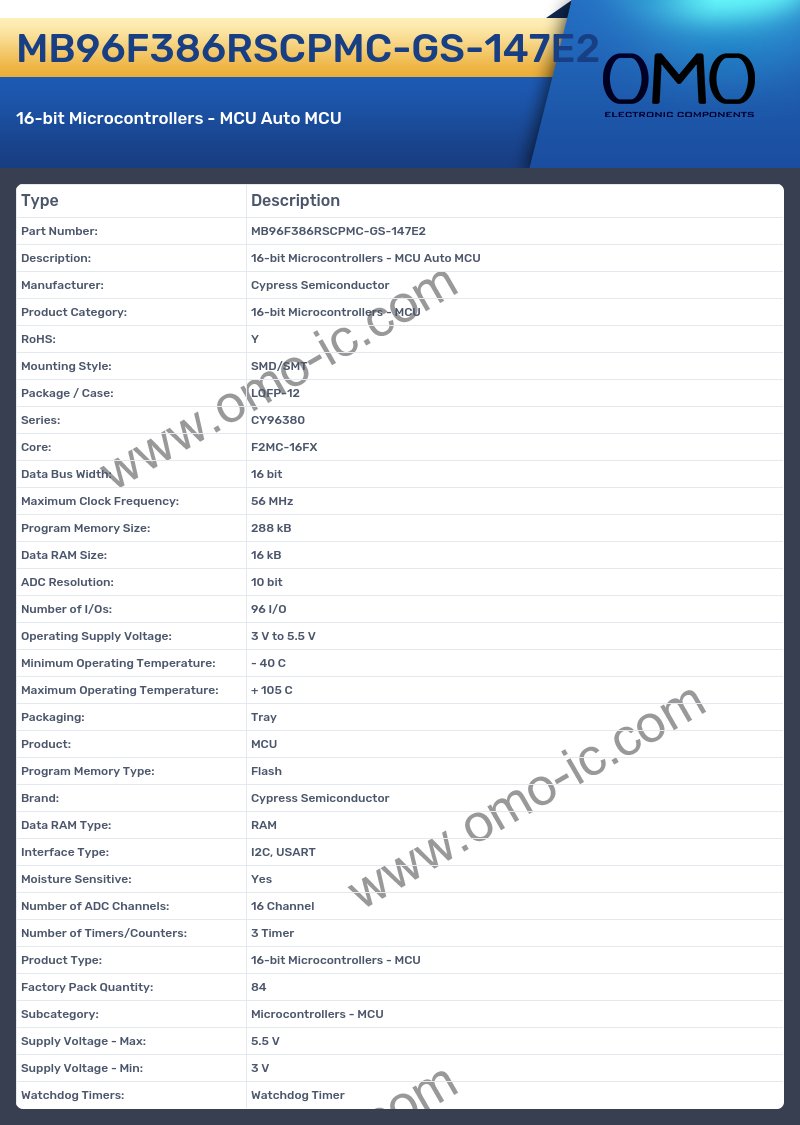 MB96F386RSCPMC-GS-147E2