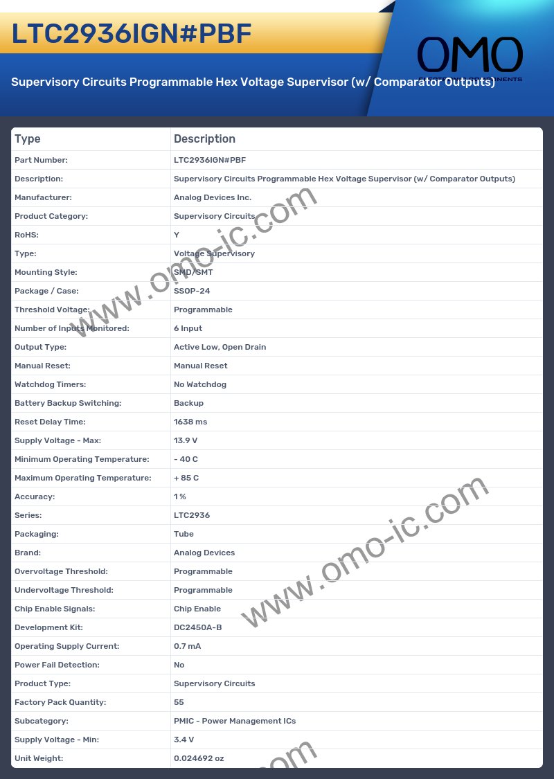 LTC2936IGN#PBF