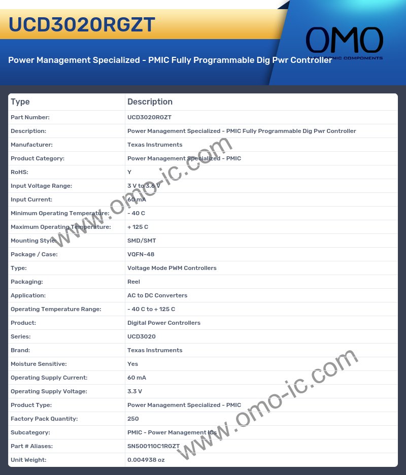 UCD3020RGZT