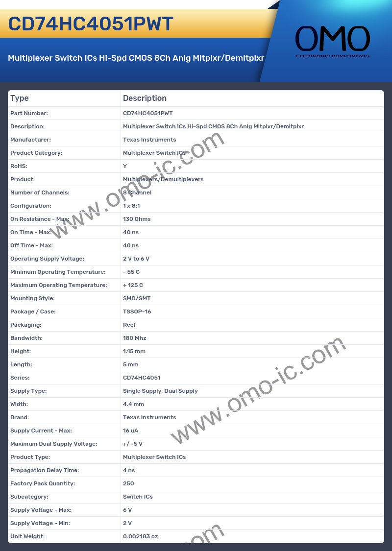 CD74HC4051PWT