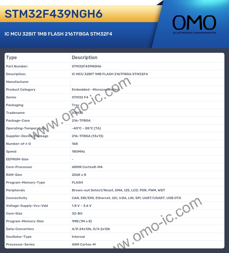 STM32F439NGH6
