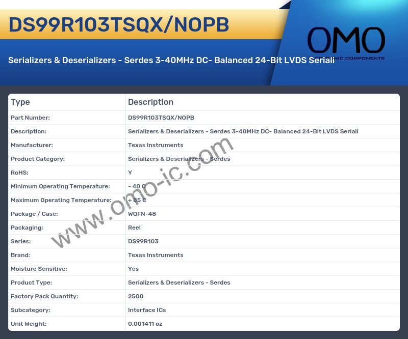 DS99R103TSQX/NOPB