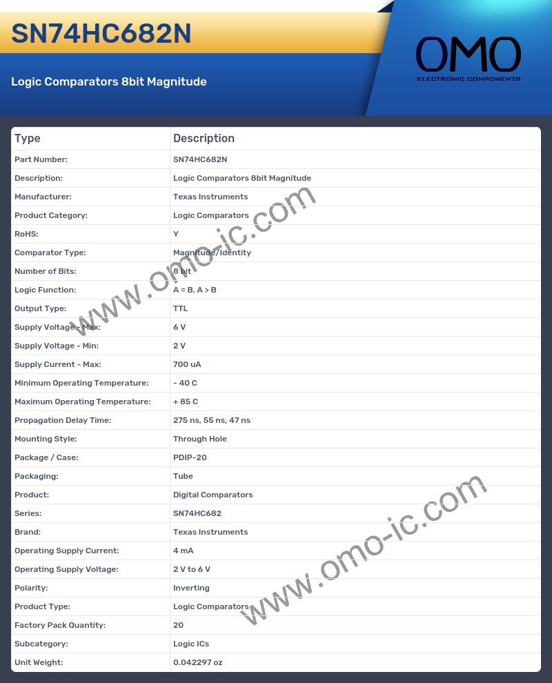 SN74HC682N