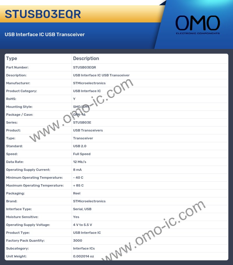 STUSB03EQR