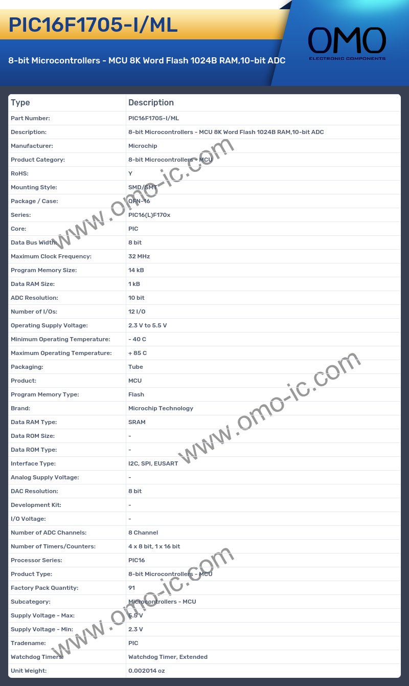 PIC16F1705-I/ML