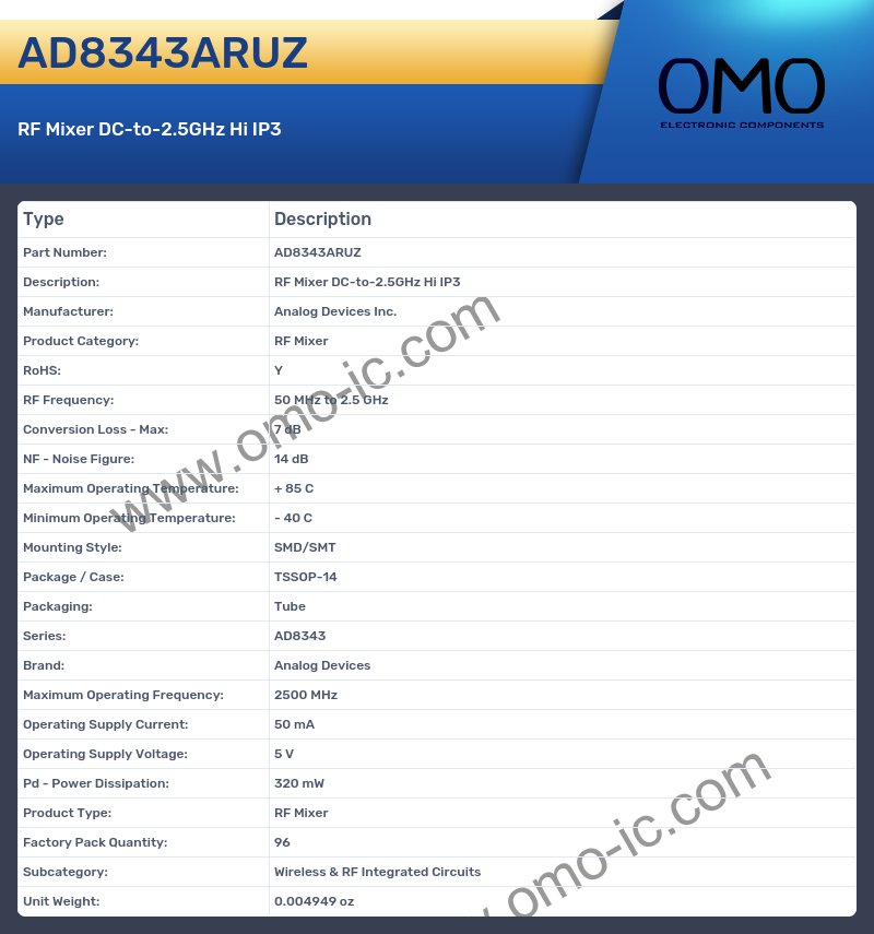 AD8343ARUZ
