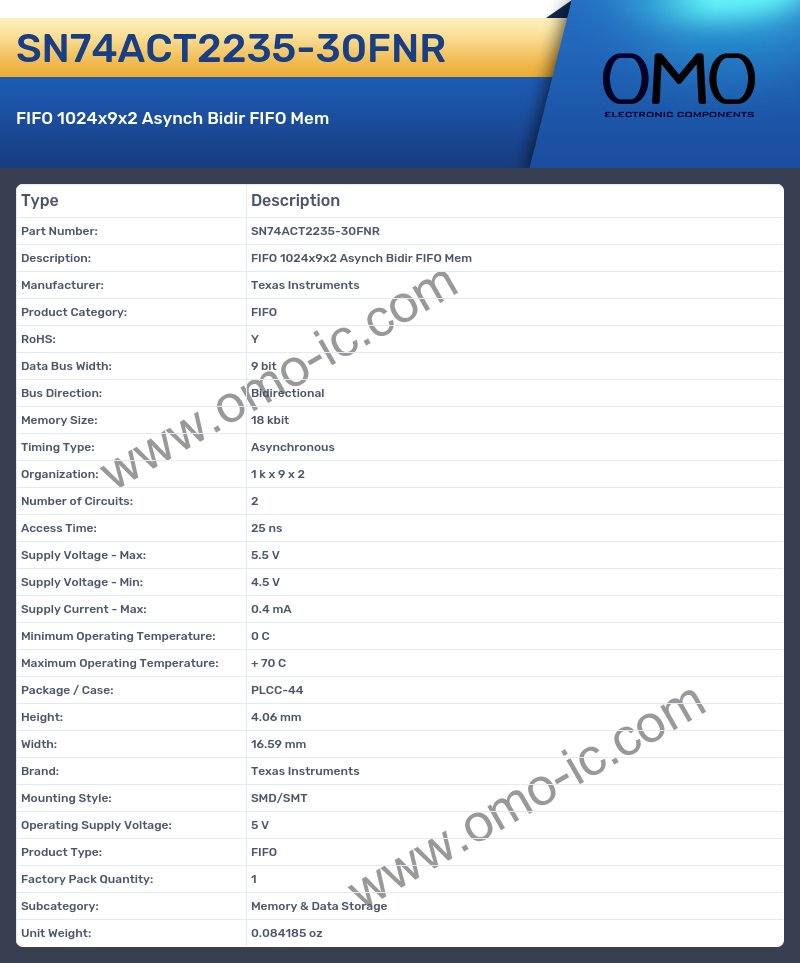 SN74ACT2235-30FNR