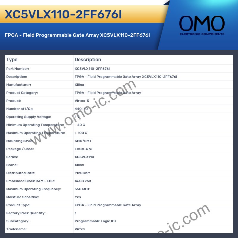 XC5VLX110-2FF676I