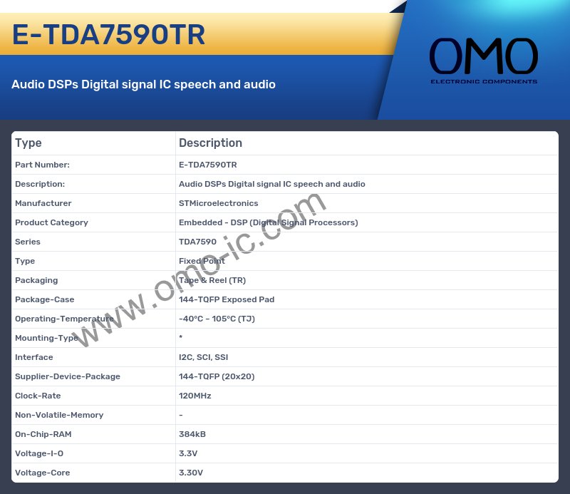 E-TDA7590TR
