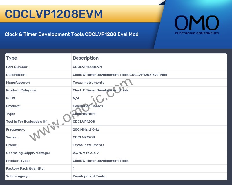 CDCLVP1208EVM